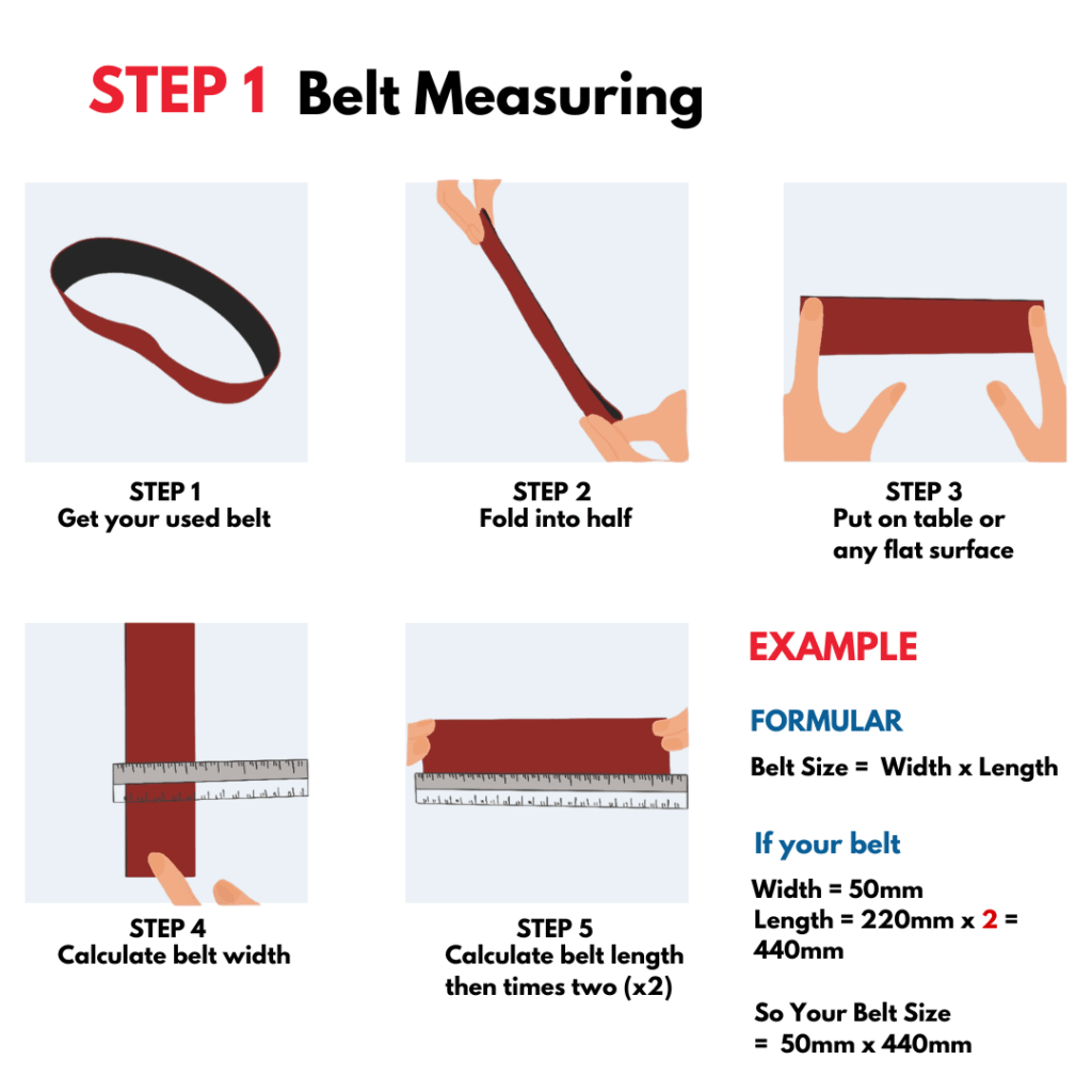 Measure Your Sanding Belt
